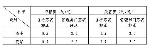 上海市建筑垃圾、渣土及泥漿申報費(fèi)、處置費(fèi)、運(yùn)輸費(fèi)價格信息