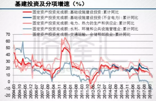 砂石骨料大商機(jī)——萬億基建來襲，27個高鐵項目將開工建設(shè)