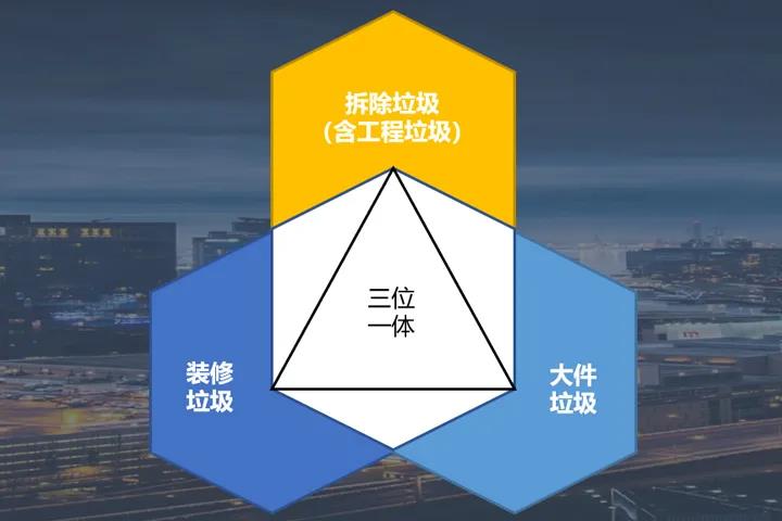 上海山美股份出席2021全國砂石與尾礦及建筑固廢資源化利用峰會