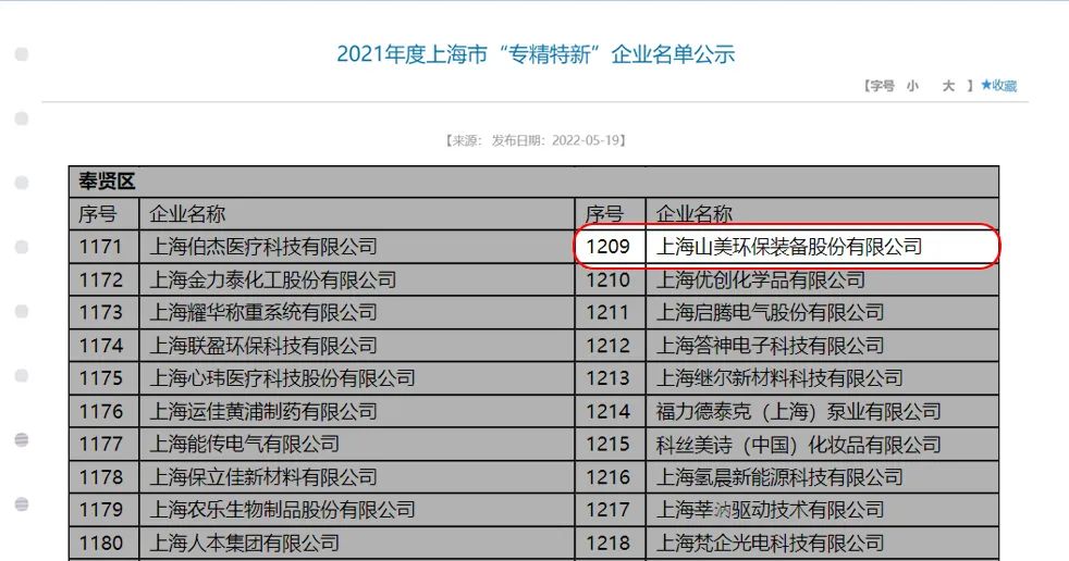 喜報(bào)|上海山美股份入選2021年度上海市“專精特新”企業(yè)名單