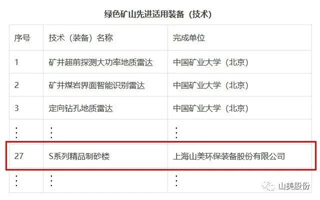 新年快樂 | 回首2022，闊步2023