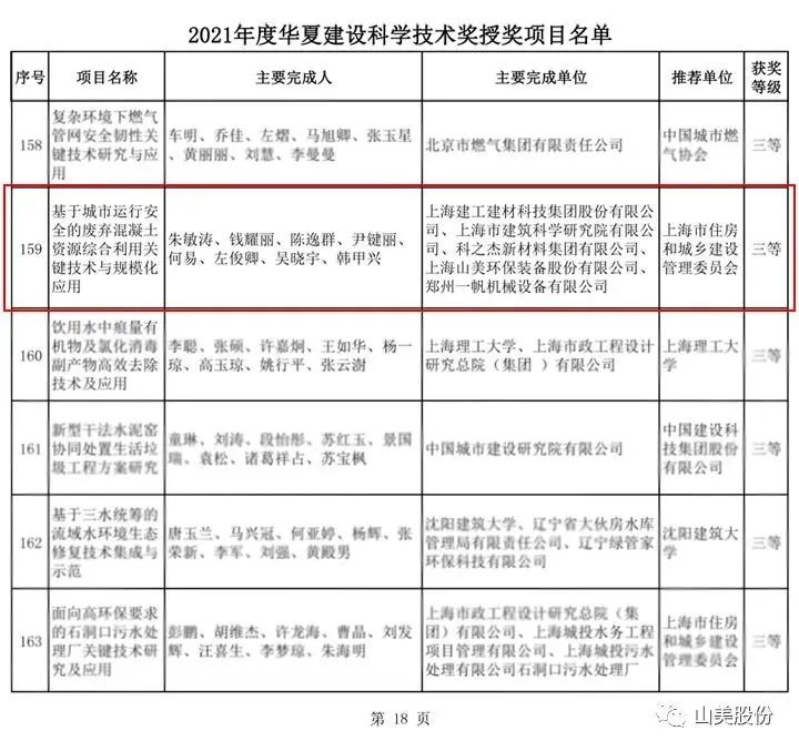 新年快樂 | 回首2022，闊步2023