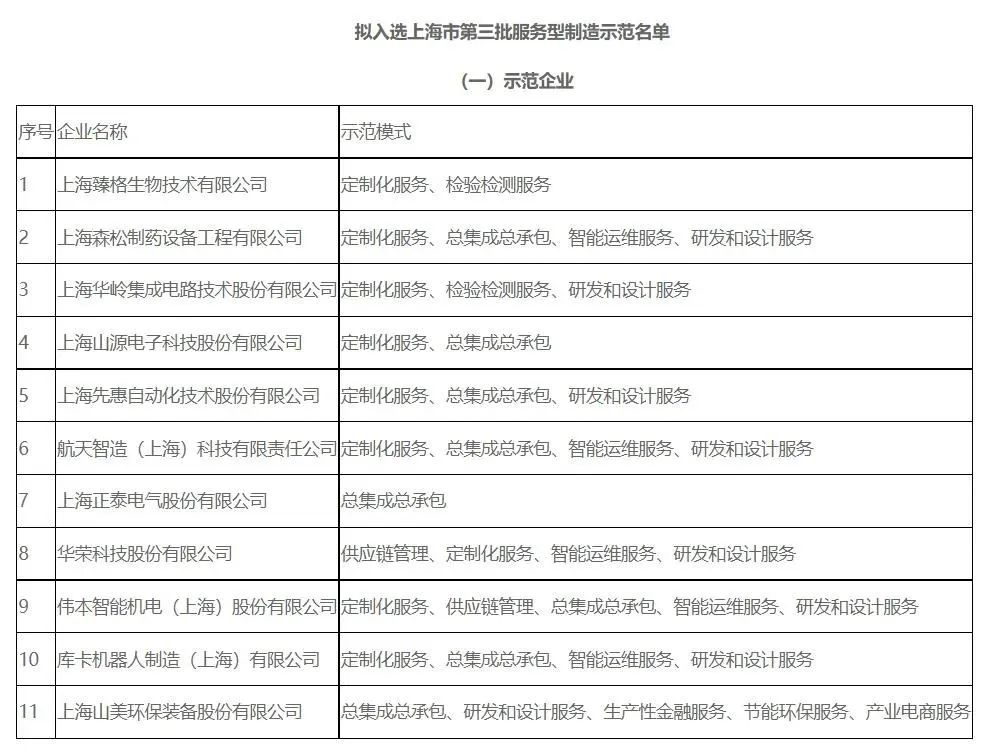 新年快樂 | 回首2022，闊步2023